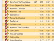 2025/6時点でのバス停