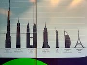 エッフェル塔より高いQ1