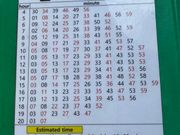 明洞からの時刻表