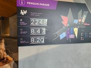 ２２４８頭のペンギンを確認