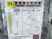 登野城小学校前から川平方面に