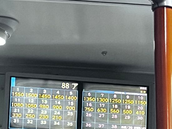 運賃は、意外と島が大きいので高いです。