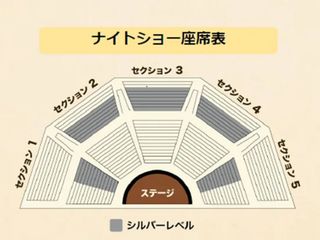 プラン説明写真1